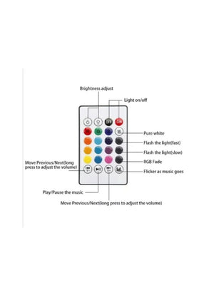Bombillo parlante Bluetooth